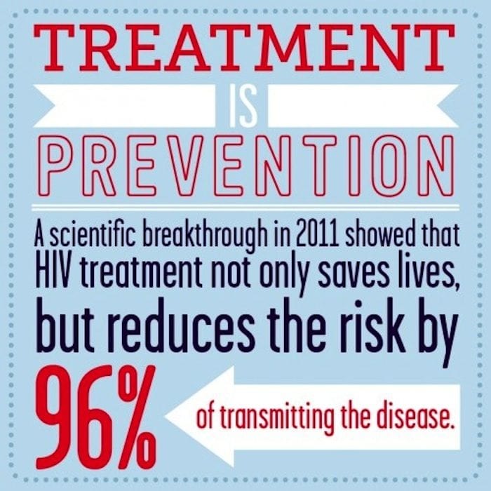België komt met nieuwe aanpak in de strijd tegen hiv behandelingpreventie